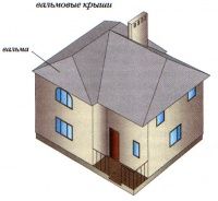 Типы крыш (Вальмовые)